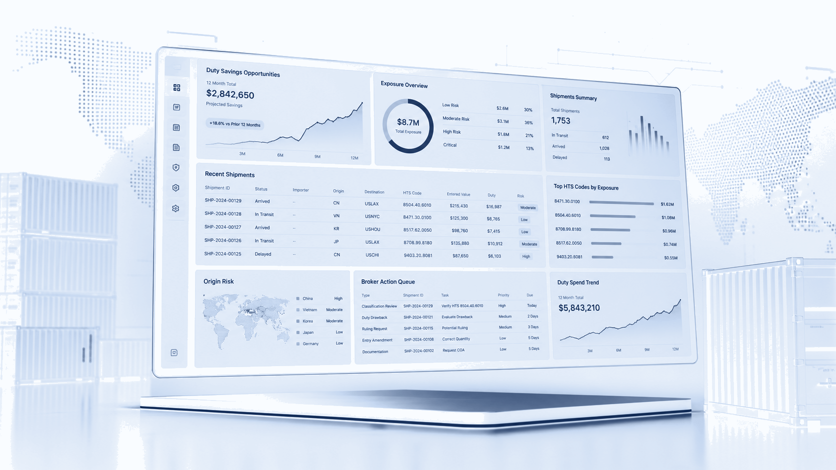 FTA eligibility and certificate workflow